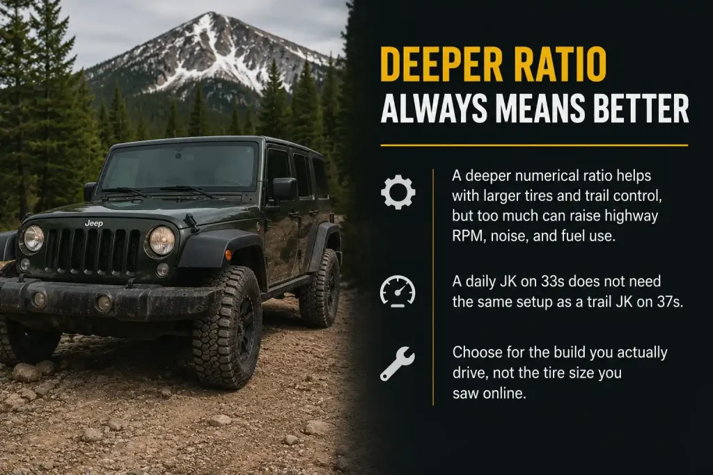 Rugged adventure and tactical build advice