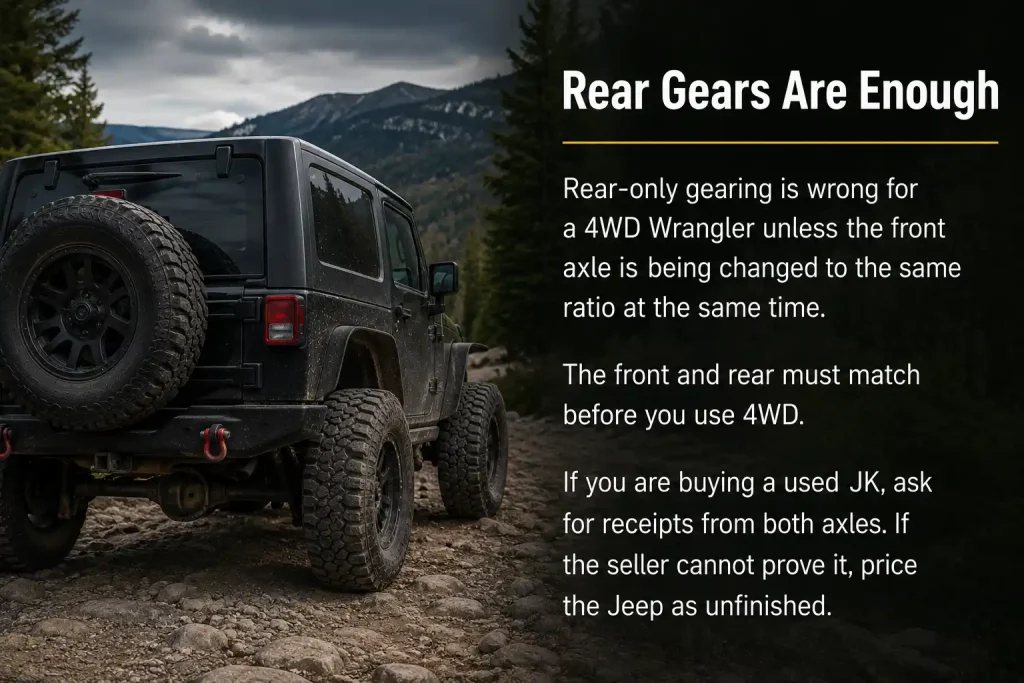Rugged off-road adventure with Jeep