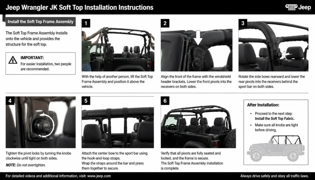 Install the Soft Top Frame Assembly